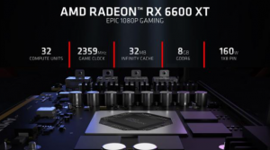AMD Radeon RX 6600 XT显卡发布-淇云博客-专注于IT技术分享